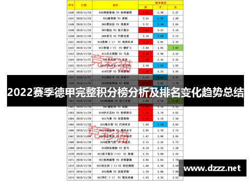 2022赛季德甲完整积分榜分析及排名变化趋势总结
