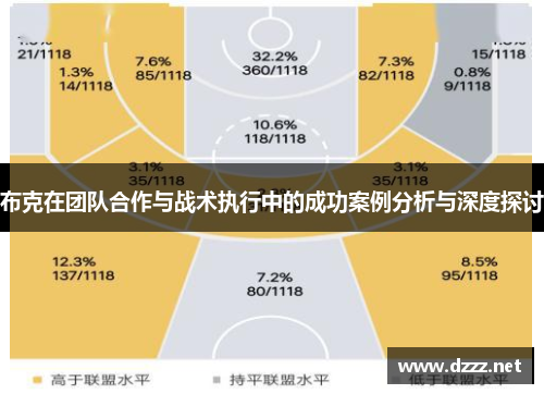 布克在团队合作与战术执行中的成功案例分析与深度探讨