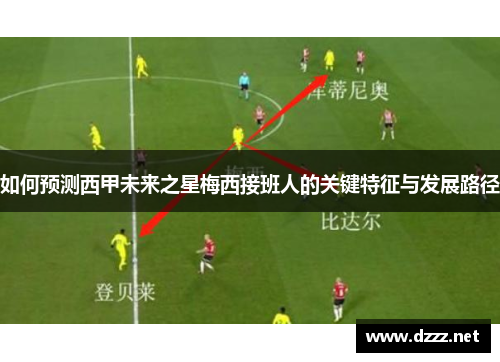 如何预测西甲未来之星梅西接班人的关键特征与发展路径