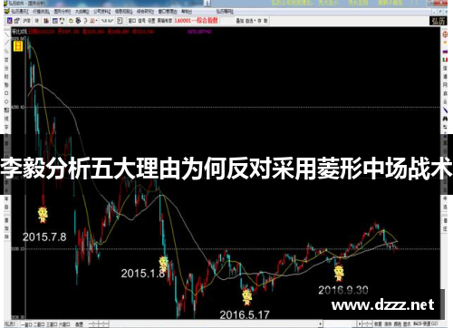 李毅分析五大理由为何反对采用菱形中场战术