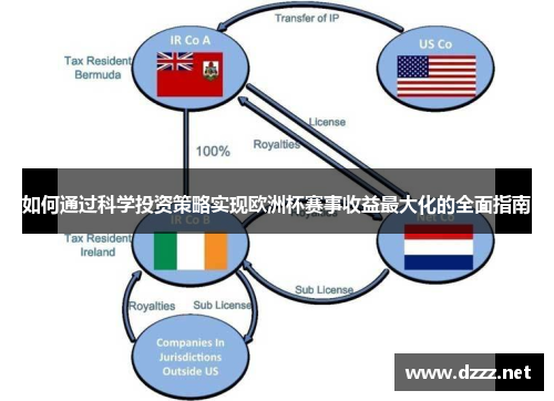 如何通过科学投资策略实现欧洲杯赛事收益最大化的全面指南