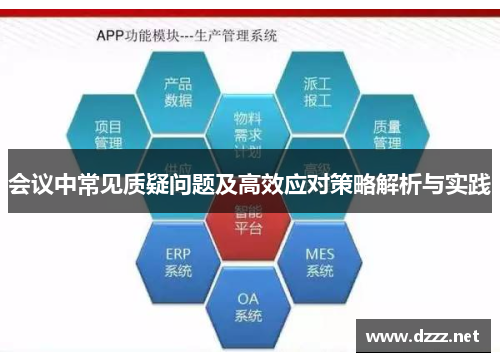 会议中常见质疑问题及高效应对策略解析与实践