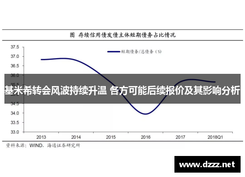 基米希转会风波持续升温 各方可能后续报价及其影响分析