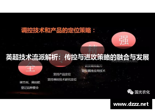 英超技术流派解析：传控与进攻策略的融合与发展