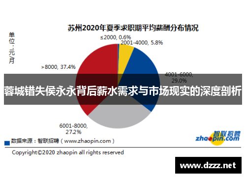 蓉城错失侯永永背后薪水需求与市场现实的深度剖析 蓉城错失侯永永背后薪水需求与市场现实的深度剖析