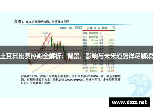 土耳其比赛热潮全解析：背景、影响与未来趋势详尽解读