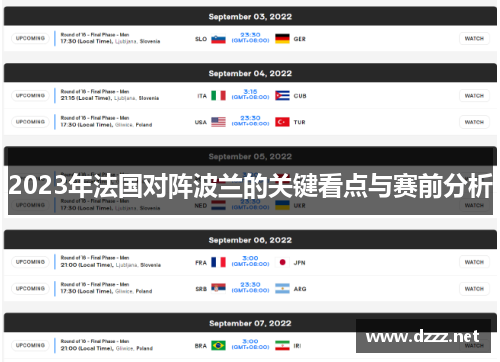 2023年法国对阵波兰的关键看点与赛前分析
