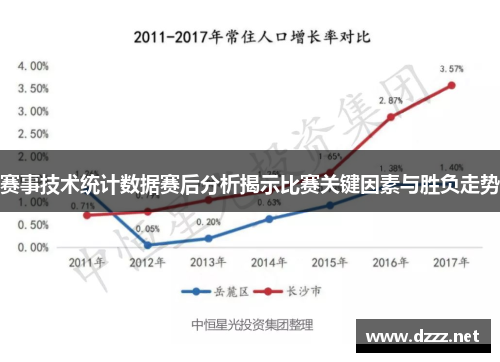 赛事技术统计数据赛后分析揭示比赛关键因素与胜负走势